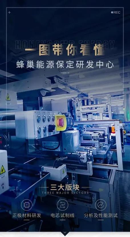 摘要揭秘蜂巢能源车规级ai智能动力电池工厂,见证超安全的车规级产品